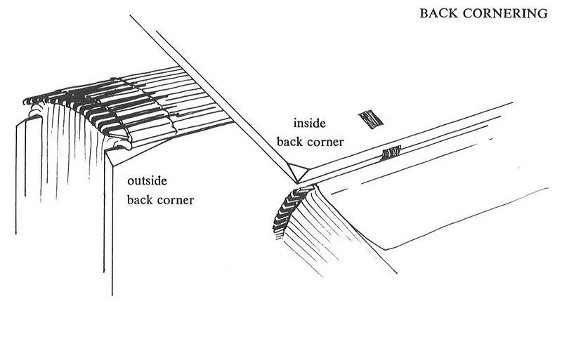 File:Back cornering.jpg