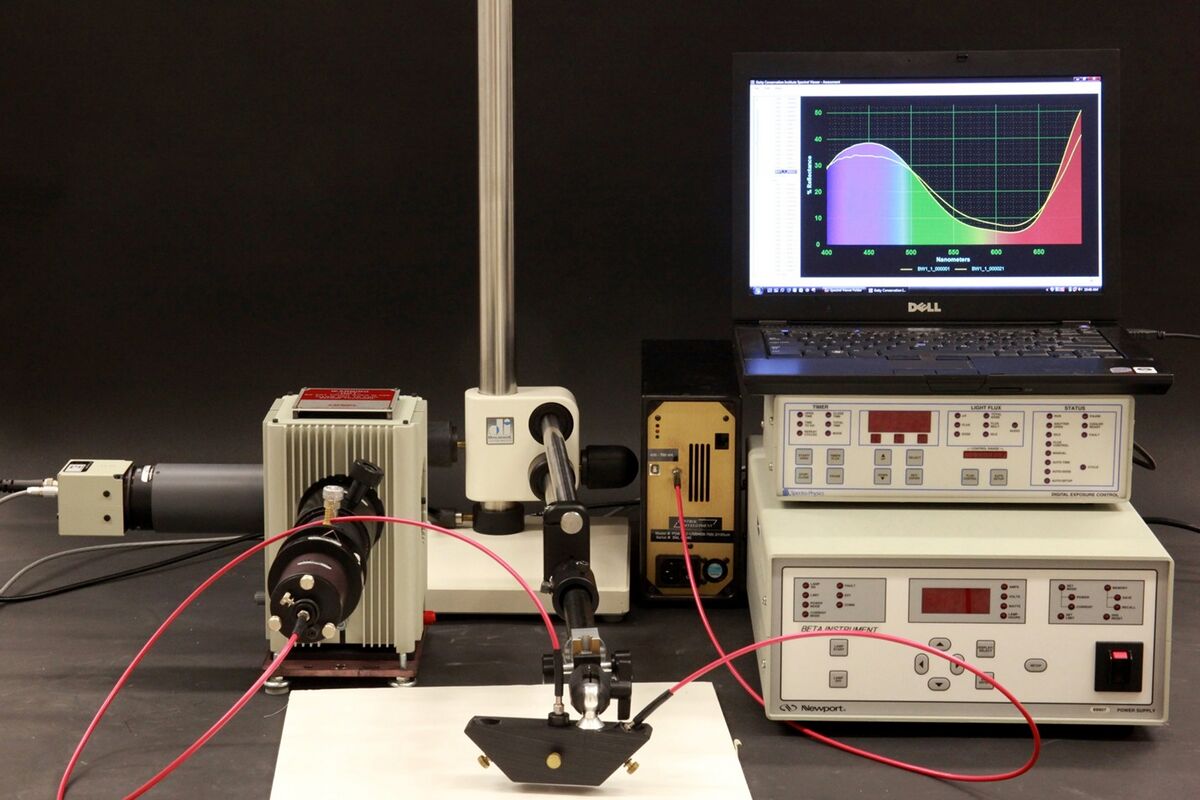Microfade testing (MFT) - Conservation Wiki