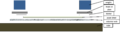Thumbnail for version as of 16:52, 10 September 2019