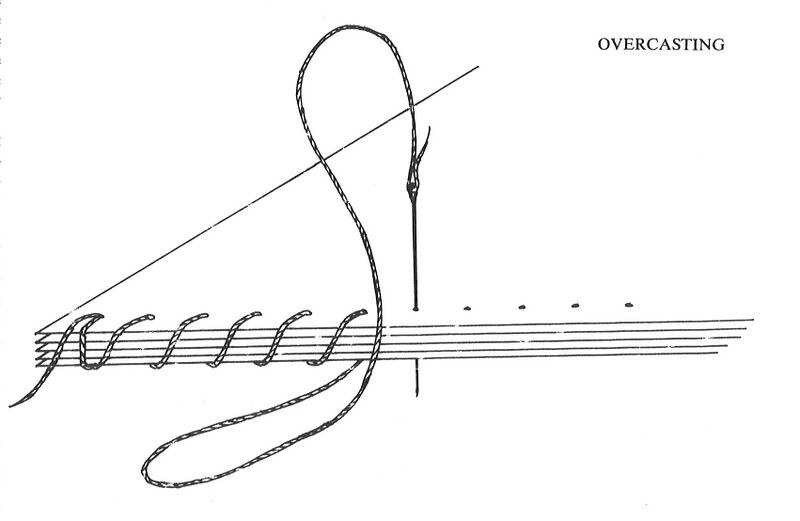 File:Overcasting.jpg