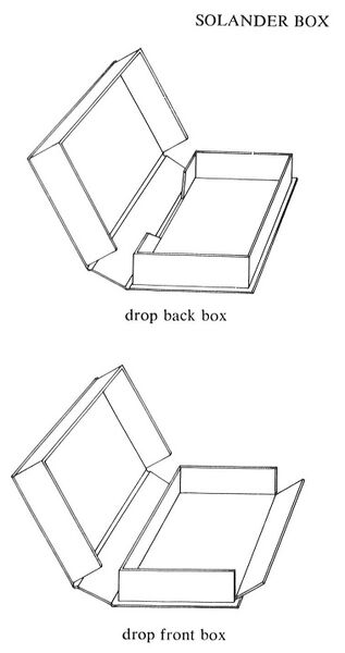 File:Solander box.jpg