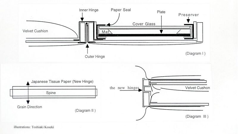 File:Casedobjectscaserepair.jpg