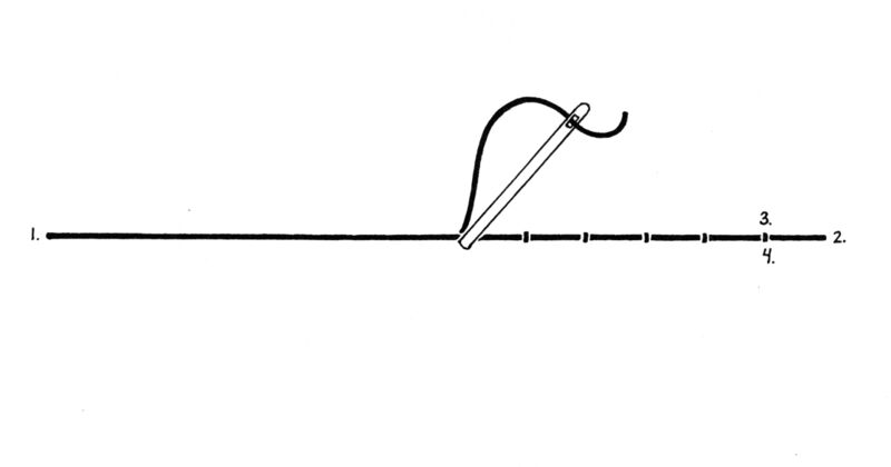 File:TSG-DHS-selfcouchingstitch.jpg