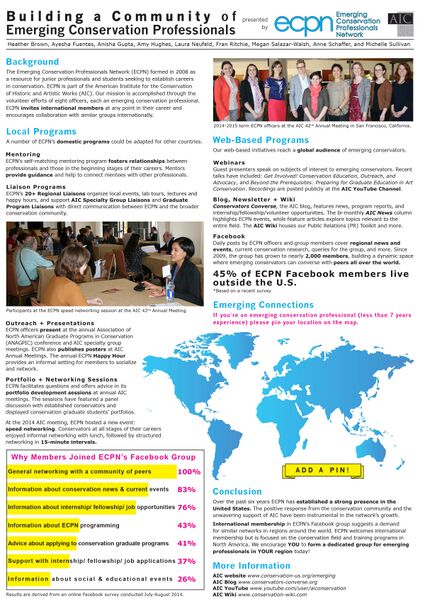 File:ICOM Building a Community Poster.jpg