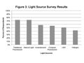 Thumbnail for version as of 02:15, 22 May 2012