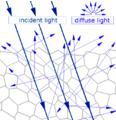 Thumbnail for version as of 20:00, 14 April 2012