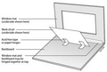 Thumbnail for version as of 20:36, 16 March 2015